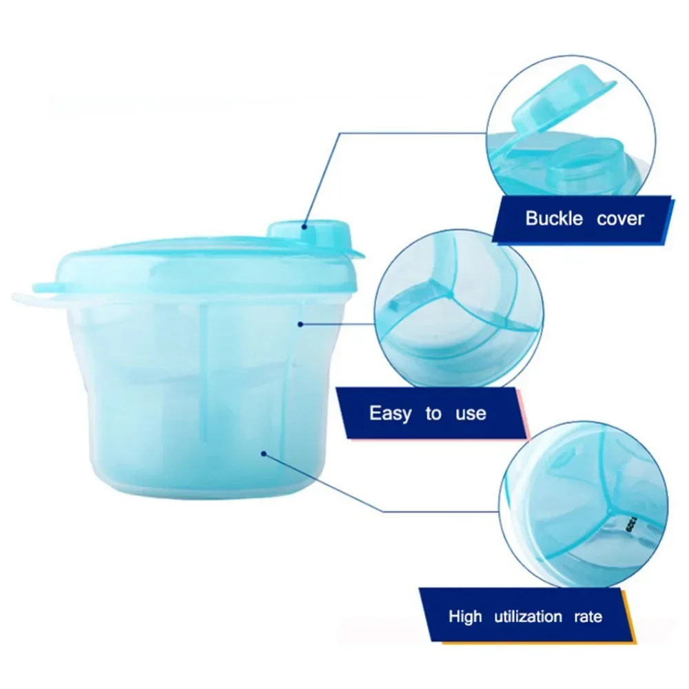 เครื่องจ่ายสูตรแบบพกพา 3 ตาราง - Portion Control Container บทวิจารณ์และราคา