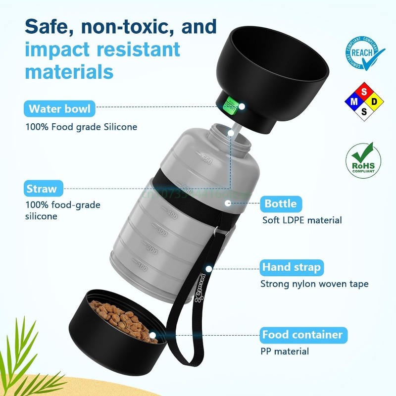 ขวดน้ำสุนัขขนาด 650 มล. พร้อมภ - Portion Control Container บทวิจารณ์และราคา